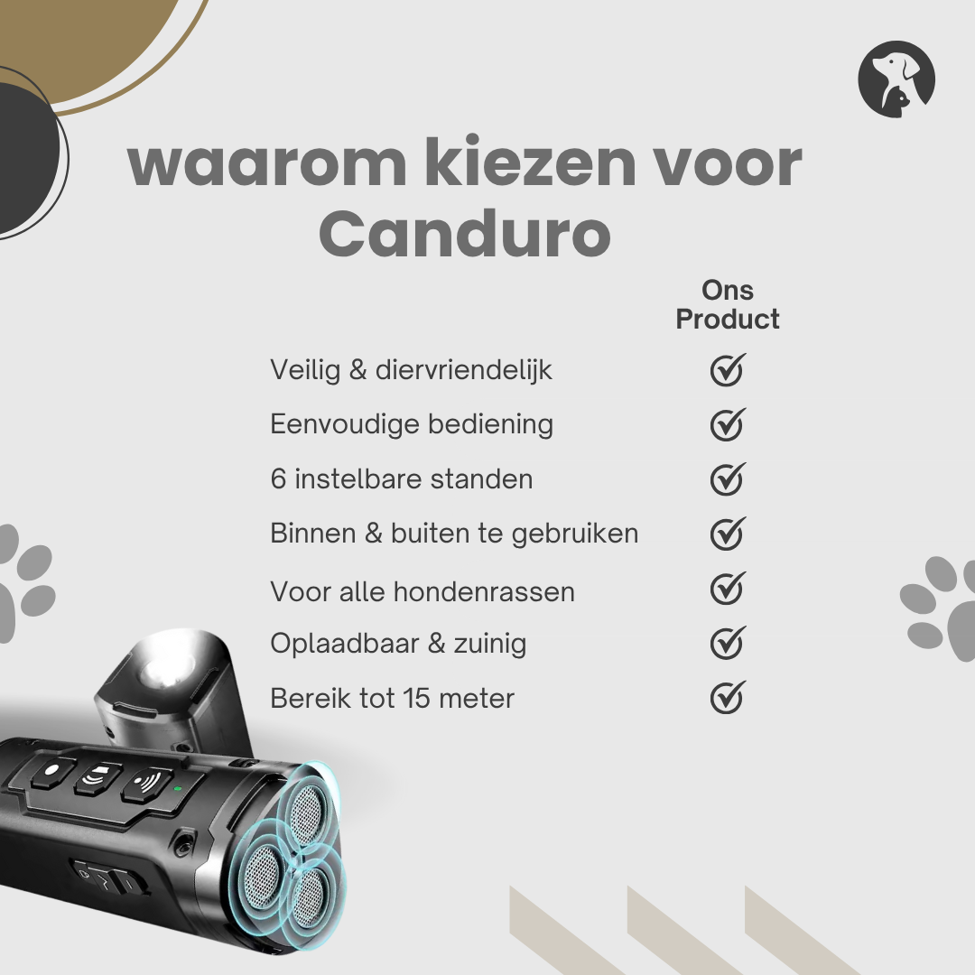 Overzicht van de voordelen van de Canduro ultrasonic honden trainer voor training en controle.