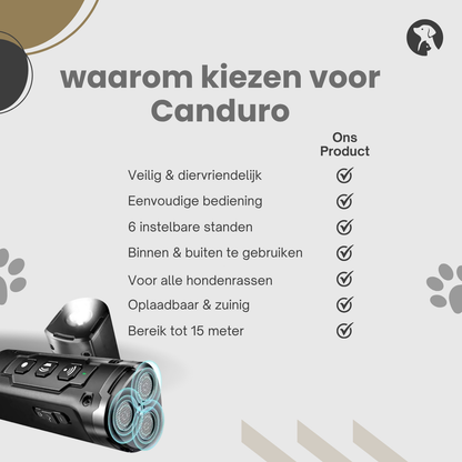 Overzicht van de voordelen van de Canduro ultrasonic honden trainer voor training en controle.
