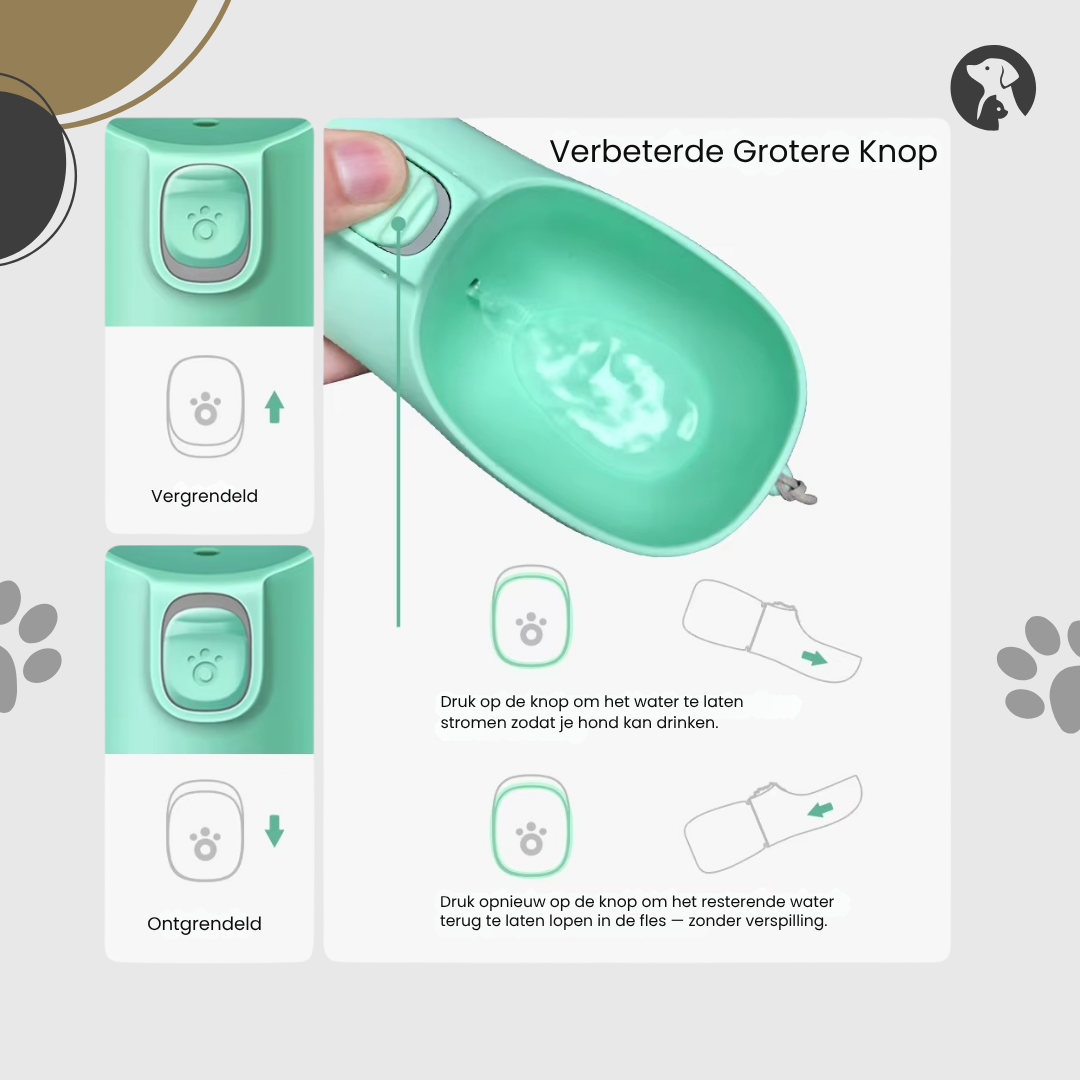 Instructieafbeelding die toont hoe de draagbare hondenwaterfles gebruikt wordt met drukknop