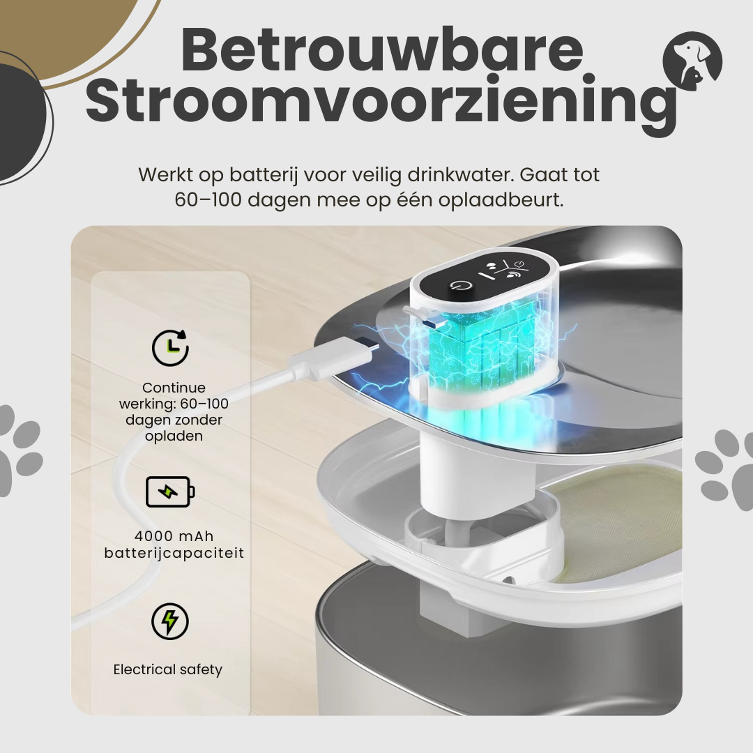 Drinkfontein met veilige en duurzame batterijvoeding voor katten en honden