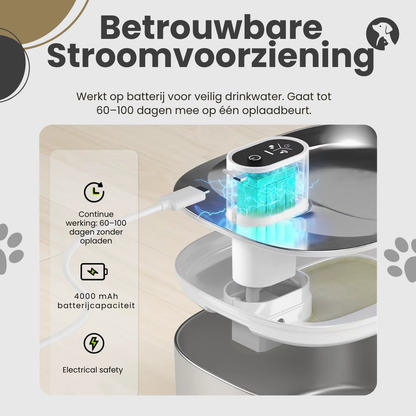 Drinkfontein met veilige en duurzame batterijvoeding voor katten en honden