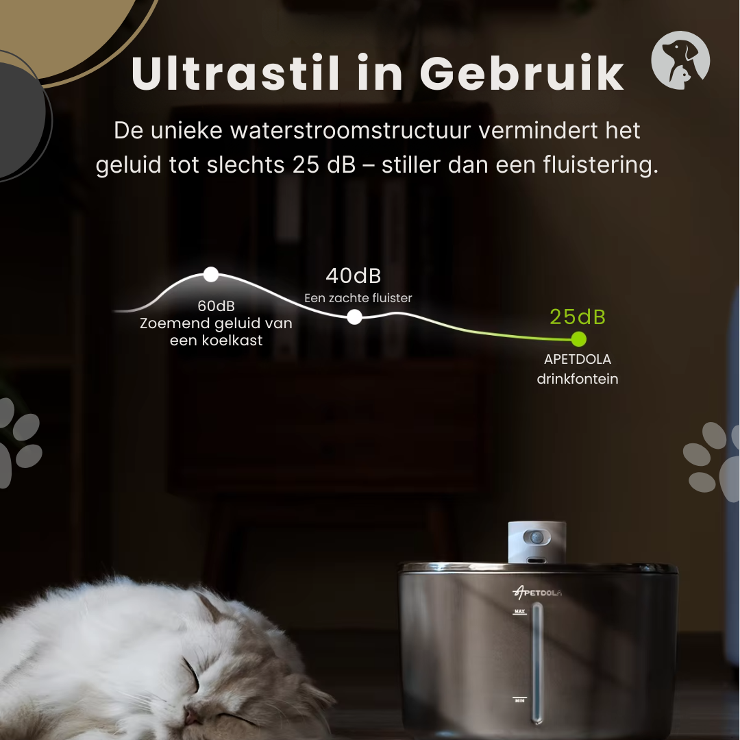Fluisterstille kattenfontein met zacht stromend water en lage geluidsproductie van 25 dB