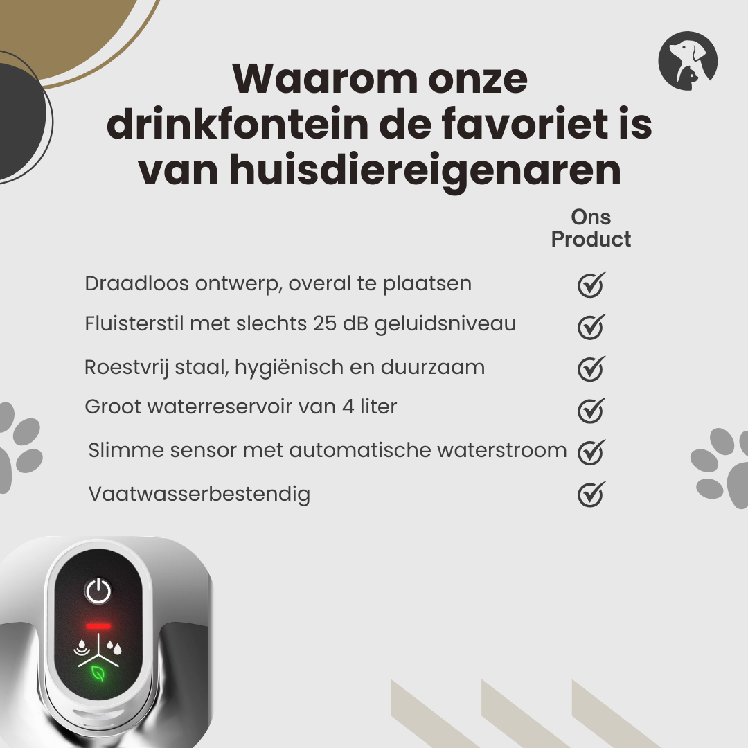 Overzicht van de voordelen van de APETDOLA drinkfontein voor katten en honden