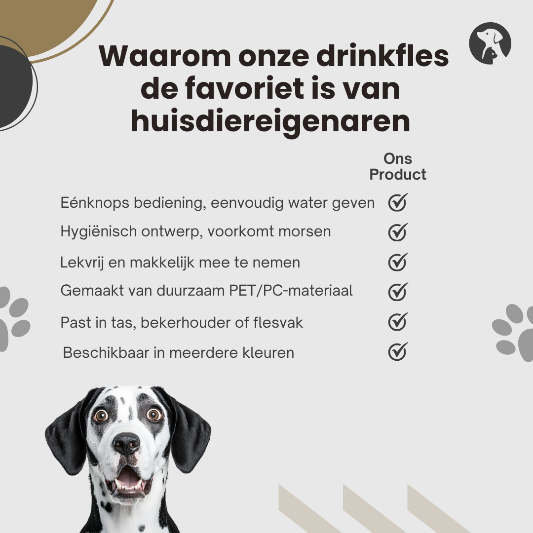 Uitlegafbeelding met voordelen van de draagbare hondenfles voor buitenwandelingen