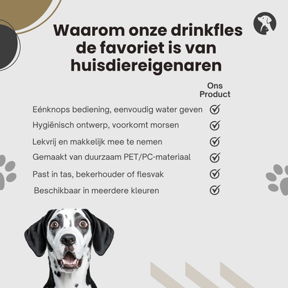 Uitlegafbeelding met voordelen van de draagbare hondenfles voor buitenwandelingen