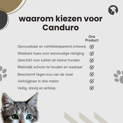 Voordelen van het Canduro huisdierenhuis – duurzaam, warm en comfortabel