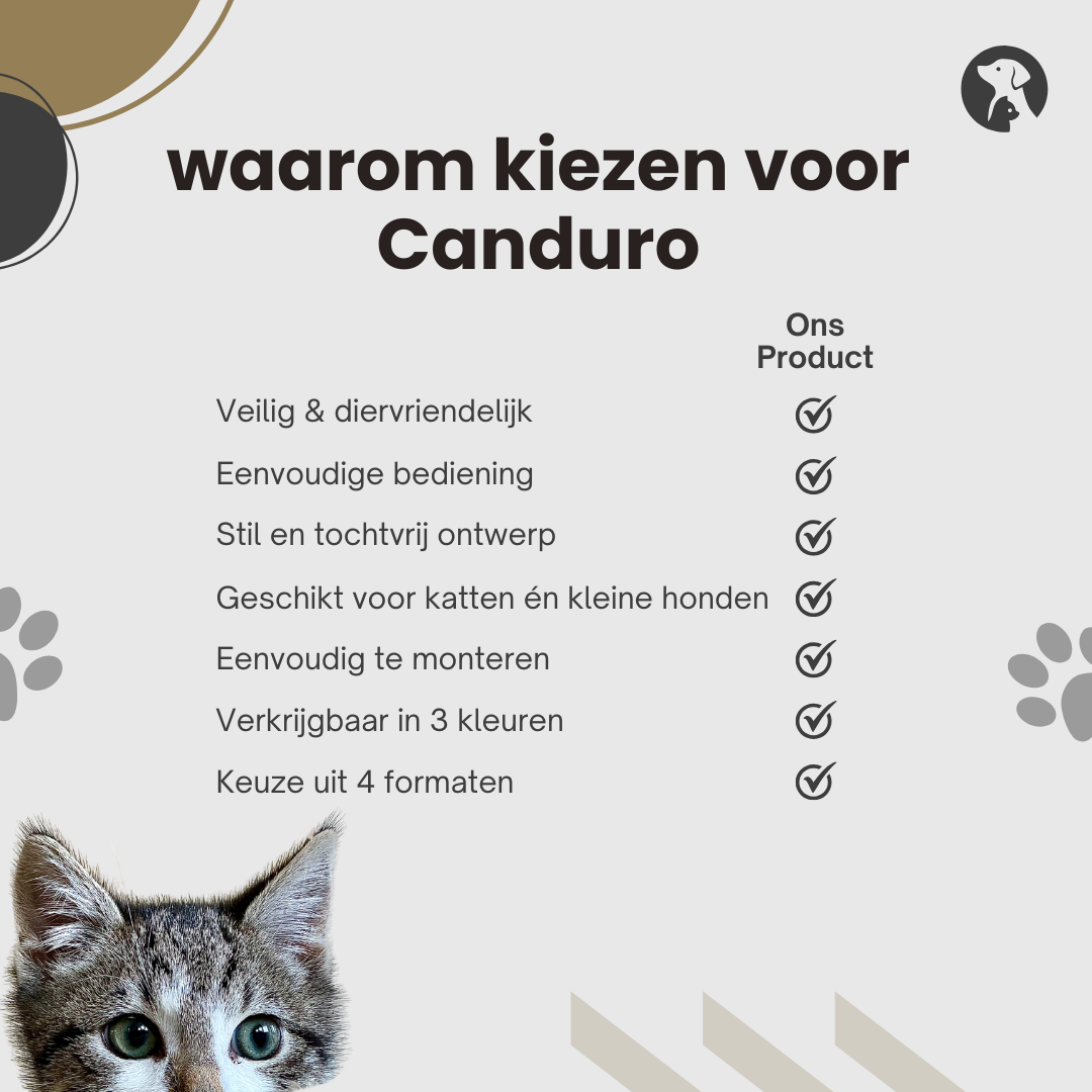 Waarom kiezen voor Canduro kattenluik – duurzaam ABS, veilige sluiting en stijlvol ontwerp